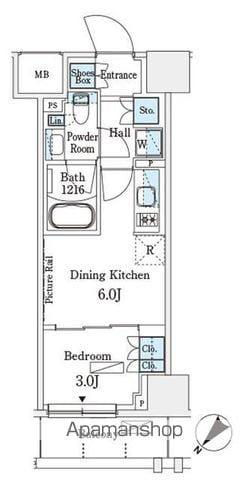 パークアクシス横浜伊勢佐木町通(1DK/10階)の間取り写真