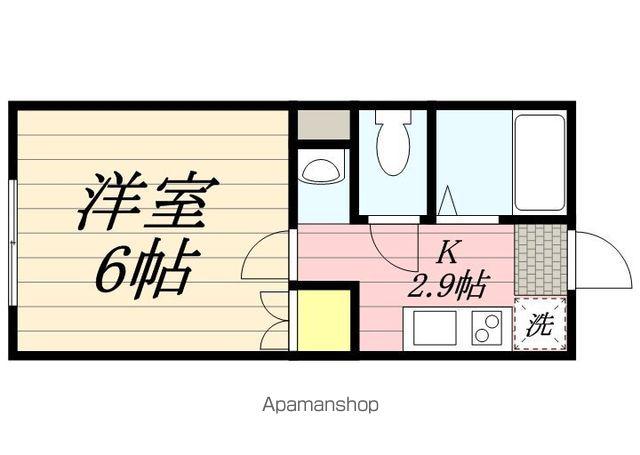 フェニックス柏(1K/2階)の間取り写真