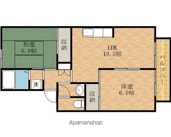 サニーグリーン北喜(2LDK/1階)の間取り写真