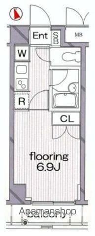 グランヴァン阿佐ヶ谷Ⅱ(1K/4階)の間取り写真