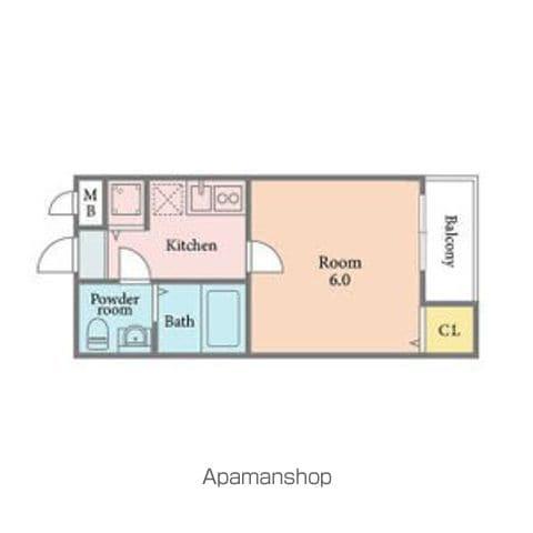 コンフォート神崎川(1K/2階)の間取り写真