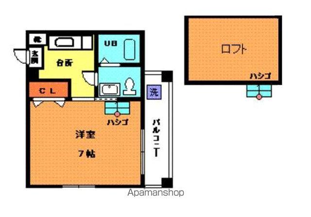 キャッスルEYAⅡ(1K/5階)の間取り写真