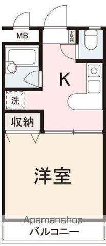 SENTIA Ⅱ(1DK/2階)の間取り写真