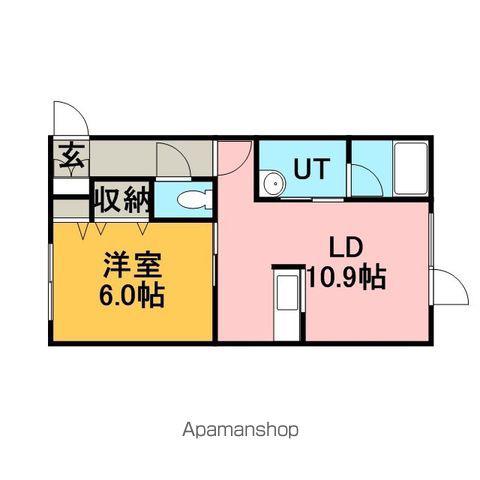 ユーフォルビア(1LDK/2階)の間取り写真
