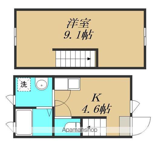 サスティナヴィラ上荒木(1DK/1階)の間取り写真