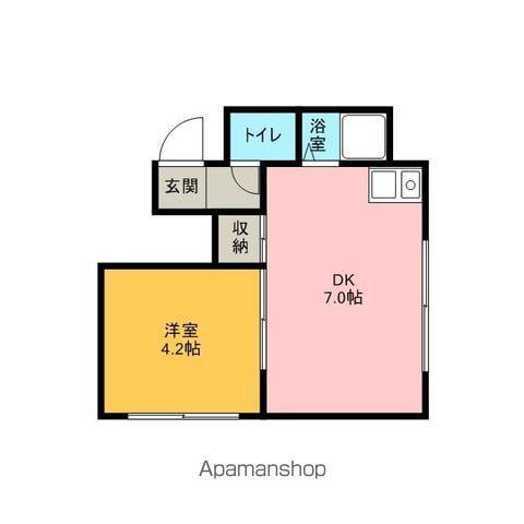 グリーングラス宮の森(1DK/3階)の間取り写真