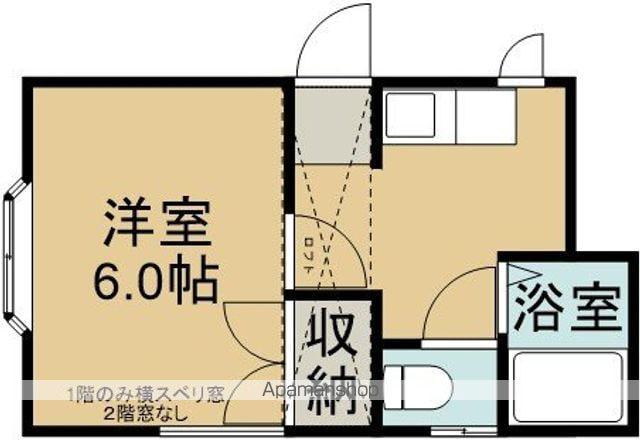 シャイン砂山(1K/2階)の間取り写真
