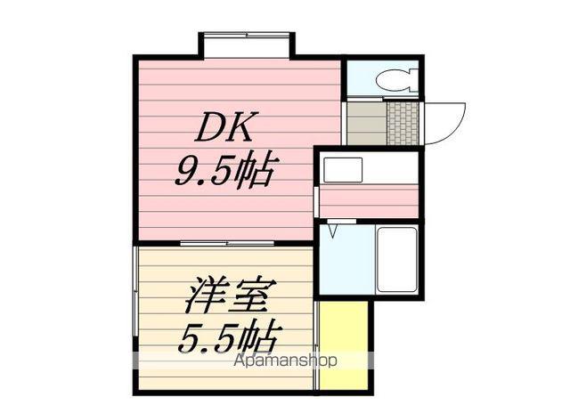 プリマベーラ北郷Ⅰ(1LDK/2階)の間取り写真
