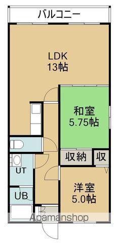 ランドマーク昭和(2LDK/4階)の間取り写真