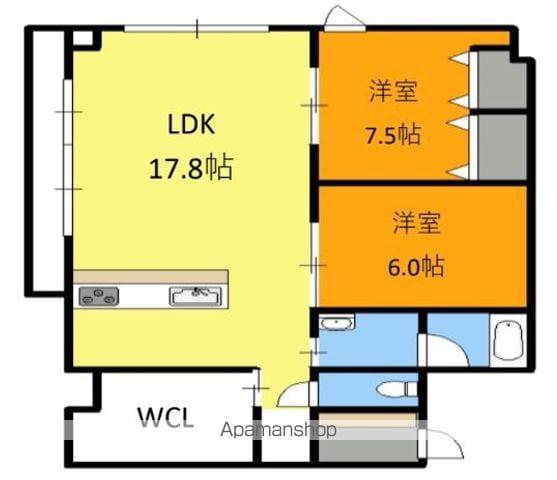 ベンハウス西川緑道公園(2LDK/7階)の間取り写真