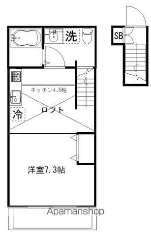 ティーズハイツ四街道(ワンルーム/2階)の間取り写真