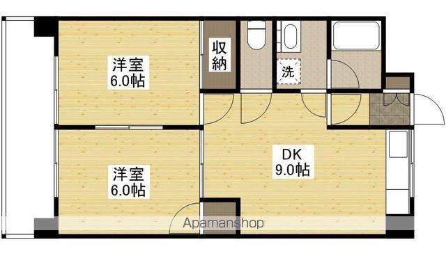 古田ビル(2DK/2階)の間取り写真