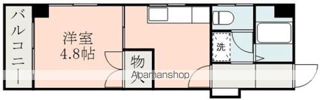 ドムス水前寺(1K/4階)の間取り写真