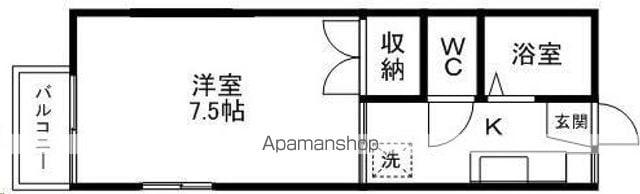 ホロスコープ(1K/2階)の間取り写真