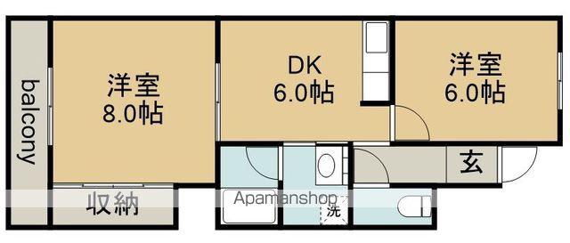 岡田真英ハイツ(2DK/2階)の間取り写真