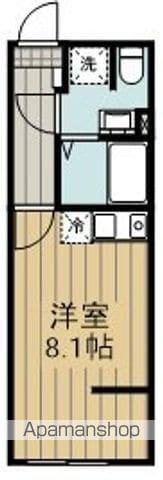 レントハウスFUSSA860(ワンルーム/2階)の間取り写真