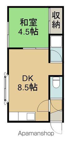 プラザ・ドゥ・ノエル(1DK/2階)の間取り写真