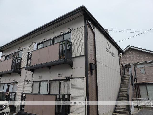 ファミール蔵王(2DK/2階)