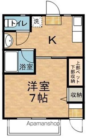 コーポポテンシャル(1K/2階)の間取り写真
