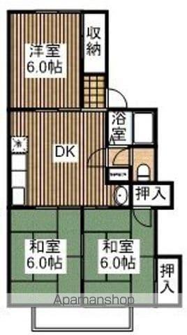 グリーンポケット江南(3DK/2階)の間取り写真