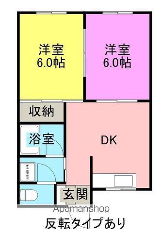 フレッシュハイツ(2DK/2階)の間取り写真
