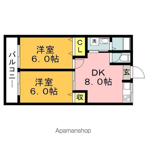 マキシマムドリームⅡ(2DK/2階)の間取り写真