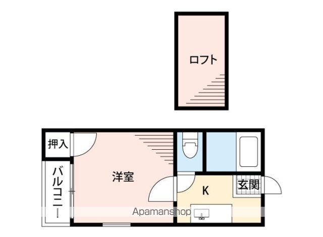 ソフィー21リバーサイド(ワンルーム/1階)の間取り写真