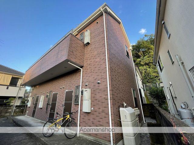 リノヴァ駒岡(1K/2階)