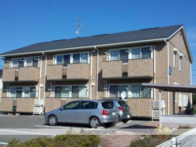 アベンシス(2DK/1階)