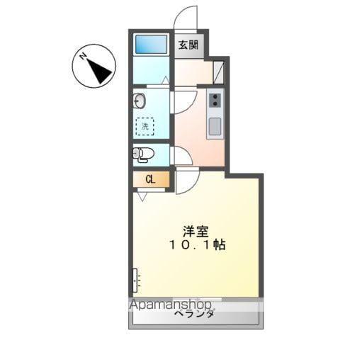 GRACE-GAIA(1K/1階)の間取り写真