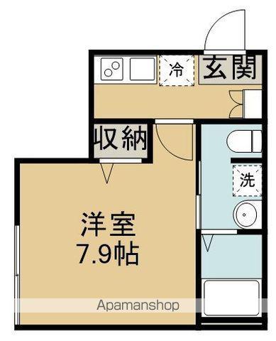 ラミアアルテ若葉(1K/1階)の間取り写真