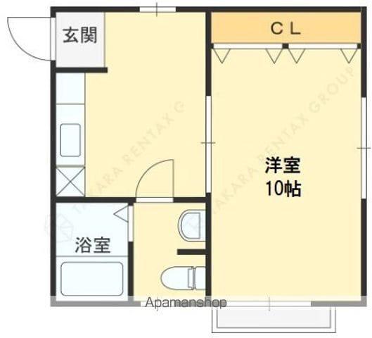 諏訪ハイツ(1K/2階)の間取り写真