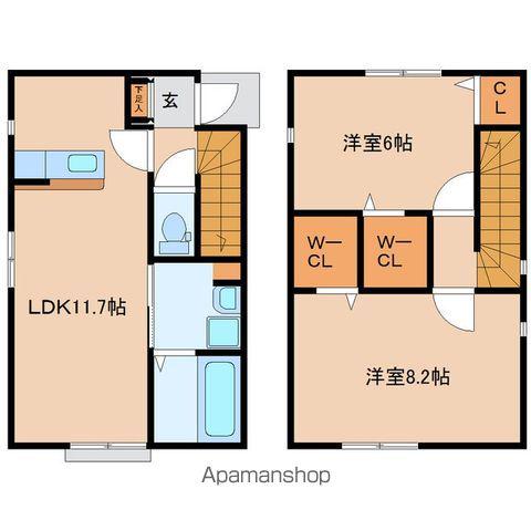 仙石線 多賀城駅 徒歩11分 2階建 築2年(2LDK)の間取り写真