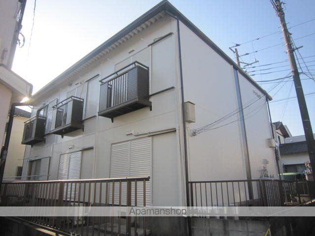 シンハイツ(2K/2階)