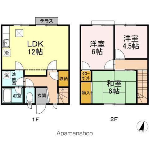 コーポホコトリ B棟(3LDK)の間取り写真