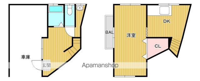日南線 宮崎駅 徒歩25分 2階建 築41年(1DK)の間取り写真