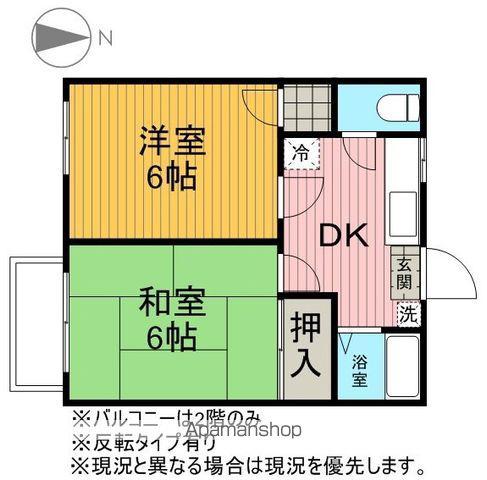 フォーブル加藤C棟(2DK/1階)の間取り写真