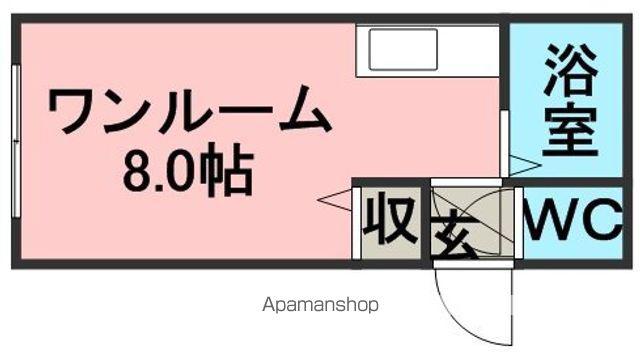 ライズフラット(1K/1階)の間取り写真