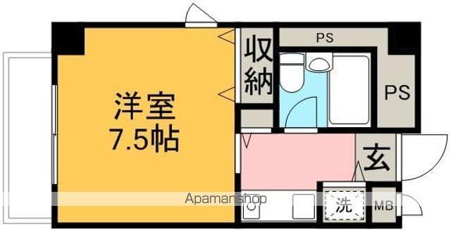 ドルミ若葉(ワンルーム/8階)の間取り写真