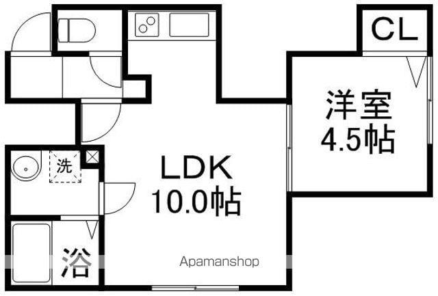 オール北大前(1LDK/1階)の間取り写真