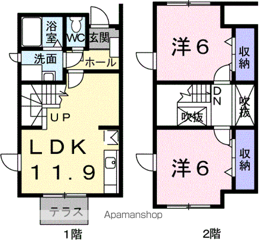 ファミール晴丘B(2LDK/1階)の間取り写真