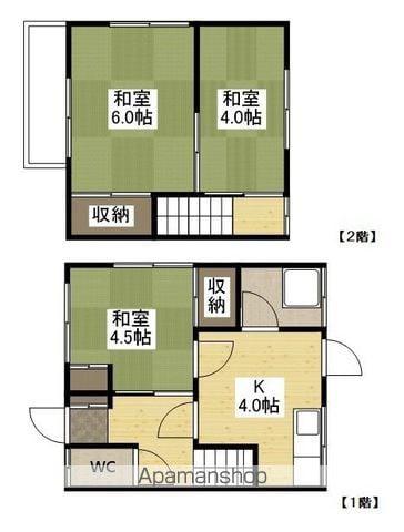 瀧本貸家(川内2丁目)(3K)の間取り写真
