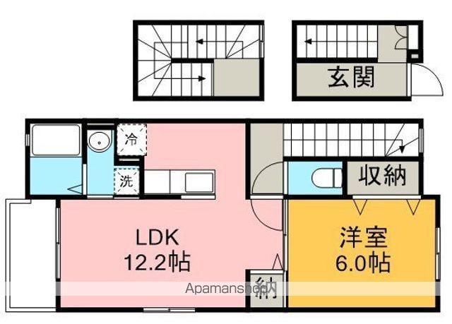 アルト・クエスタ(1LDK/3階)の間取り写真