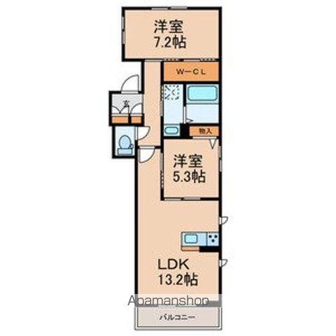 GRANDY VILLA CENTRAL PARK Ⅰ(2LDK/2階)の間取り写真