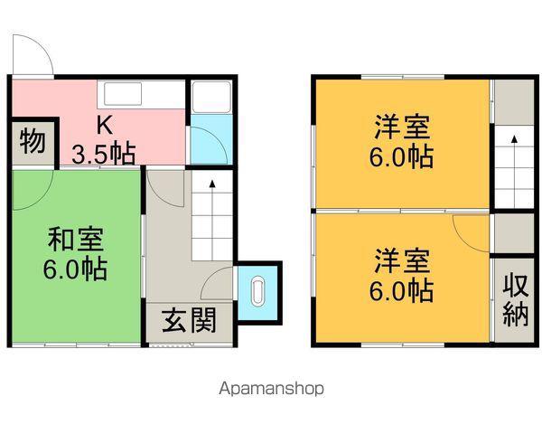 愛媛県松山市 2階建 築52年(3K)の間取り写真