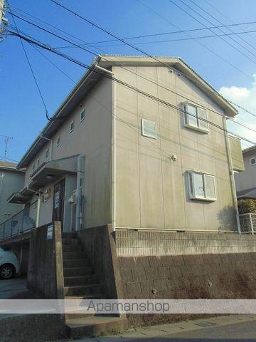 タウンハウス伊敷台3(3LDK)