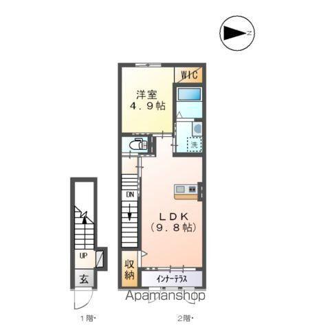 ファミール石田(1LDK/2階)の間取り写真
