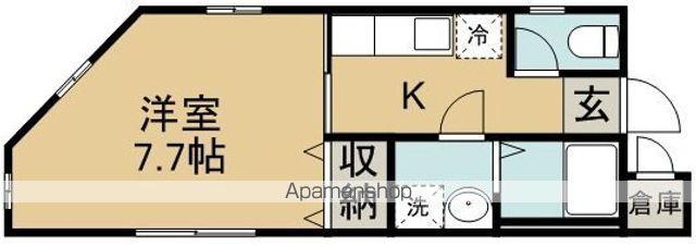 ローズウエスト千代田(1K/2階)の間取り写真