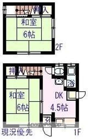 太陽樹裏井上(2DK/1階)の間取り写真