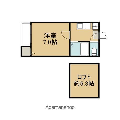 ペルカルロ(1K/1階)の間取り写真